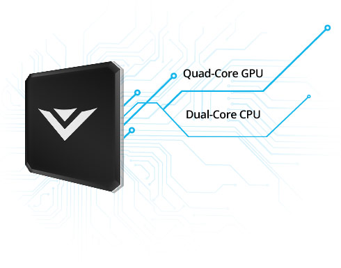 Dual-Core CPU with Quad-Core GPU